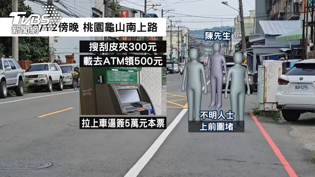 圖／TVBS