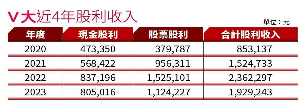 (圖/鏡週刊)