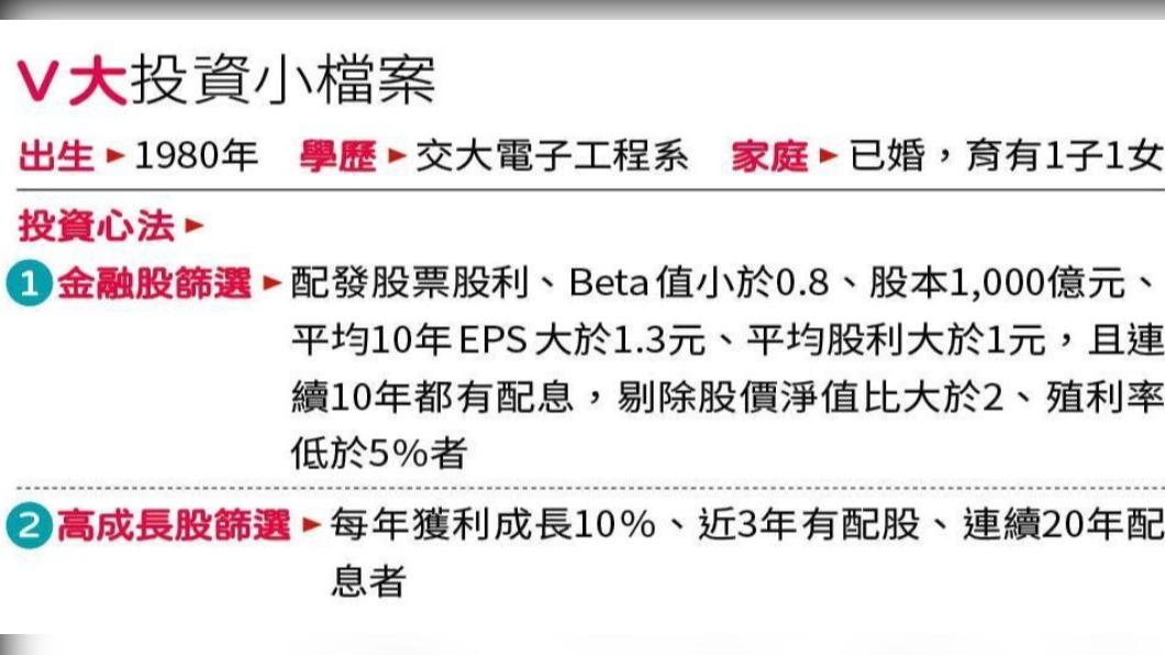 (圖/鏡週刊)