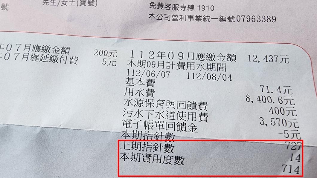 網友實用度數差距甚大。(圖/翻攝自臉書「爆料公社」)