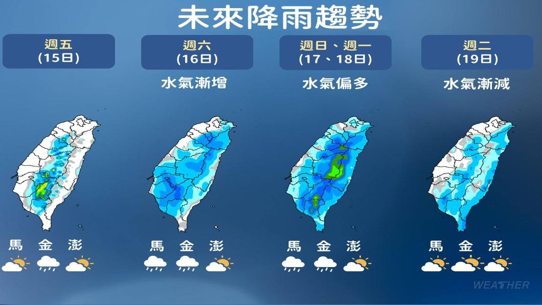 0914/謝明昌氣象一把抓