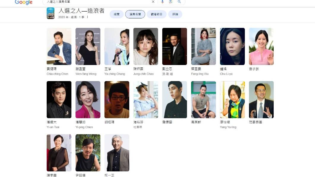 搜尋頁面上不見賴佩霞。(圖/翻攝自Google)