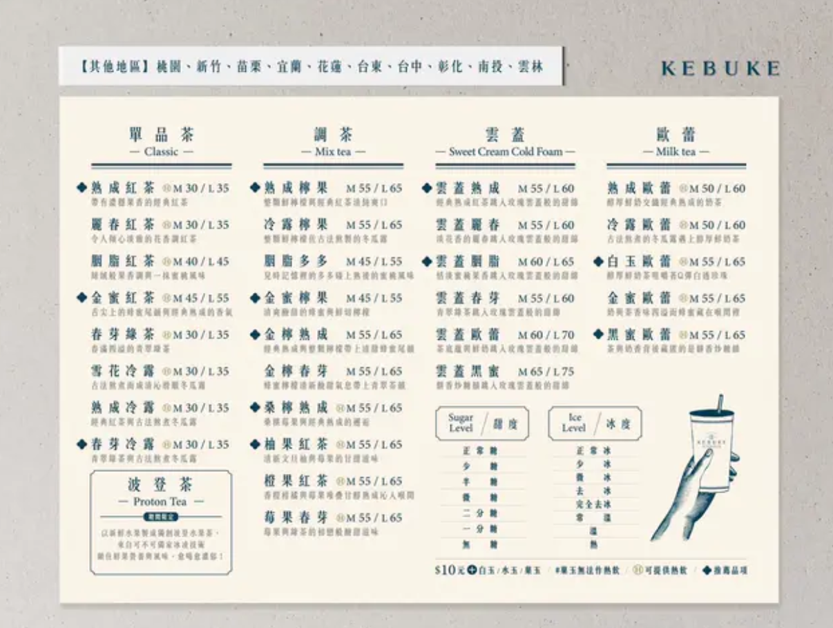 網友PO出可不可新菜單,哀號部分飲品漲價。(圖/翻攝自Dcard)