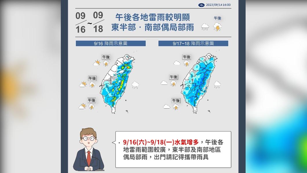 週五開始水氣逐漸增多,降雨範圍也將擴大。(圖/氣象局)