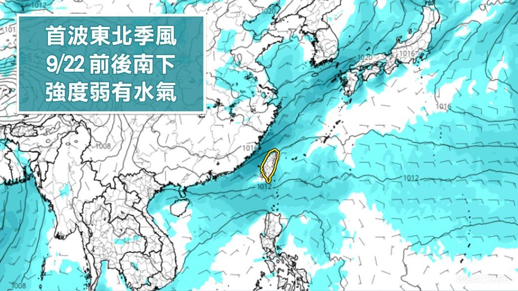 下週四、週五恐有東北季風南下影響台灣。(圖/TVBS)