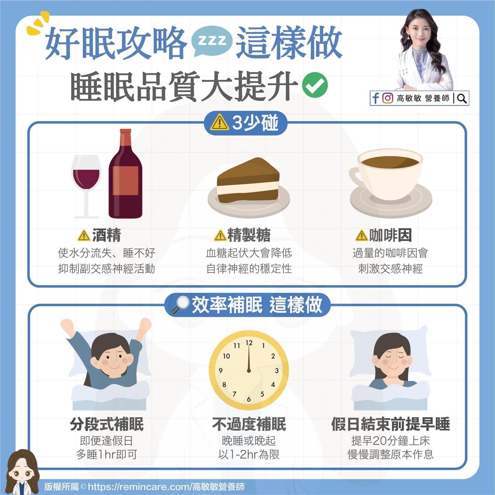 避免酒精、精製糖、咖啡因攝取過量影響睡眠。(圖/翻攝自高敏敏臉書)