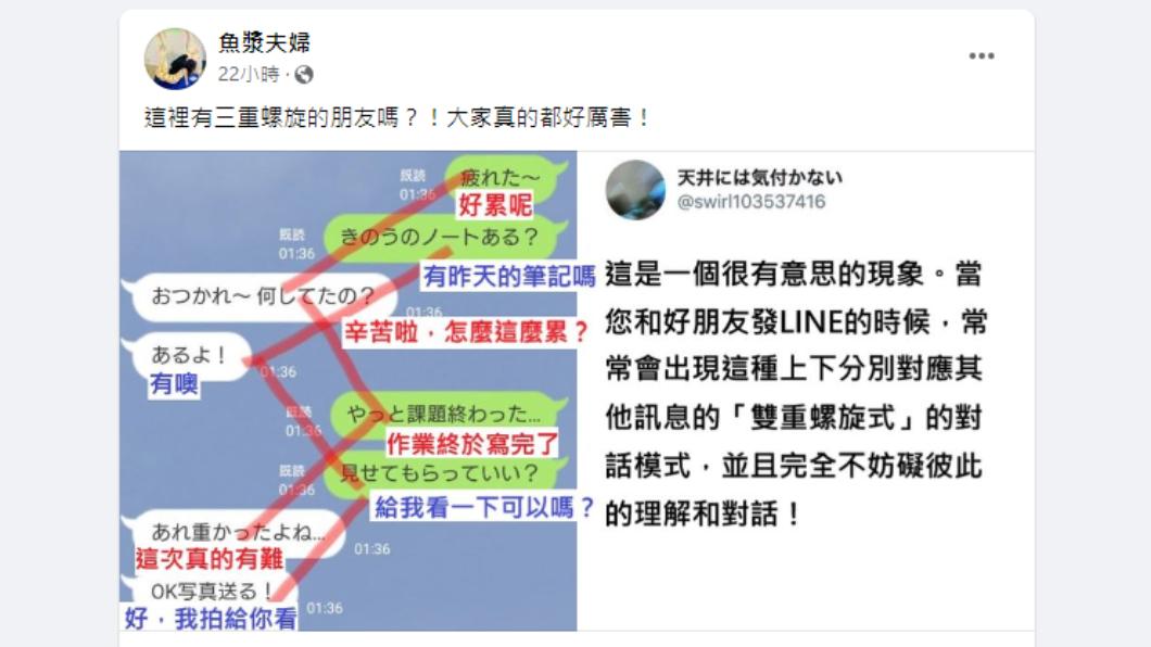 「雙重螺旋」對話型態引起討論。（圖／翻攝自魚漿夫婦FB）