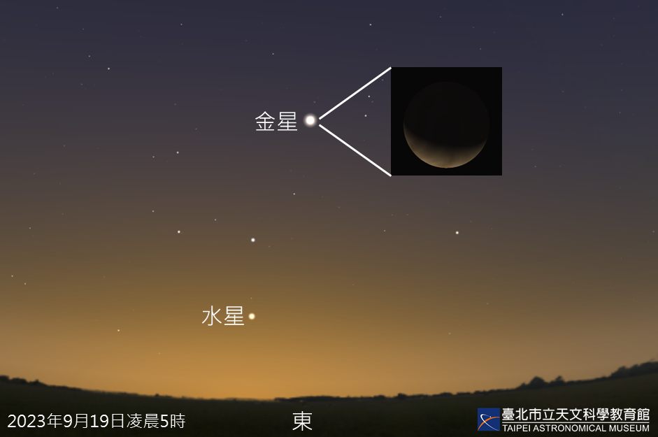金星將在下週二達到最亮，肉眼可見。（圖／翻攝自台北市立天文館　官網）