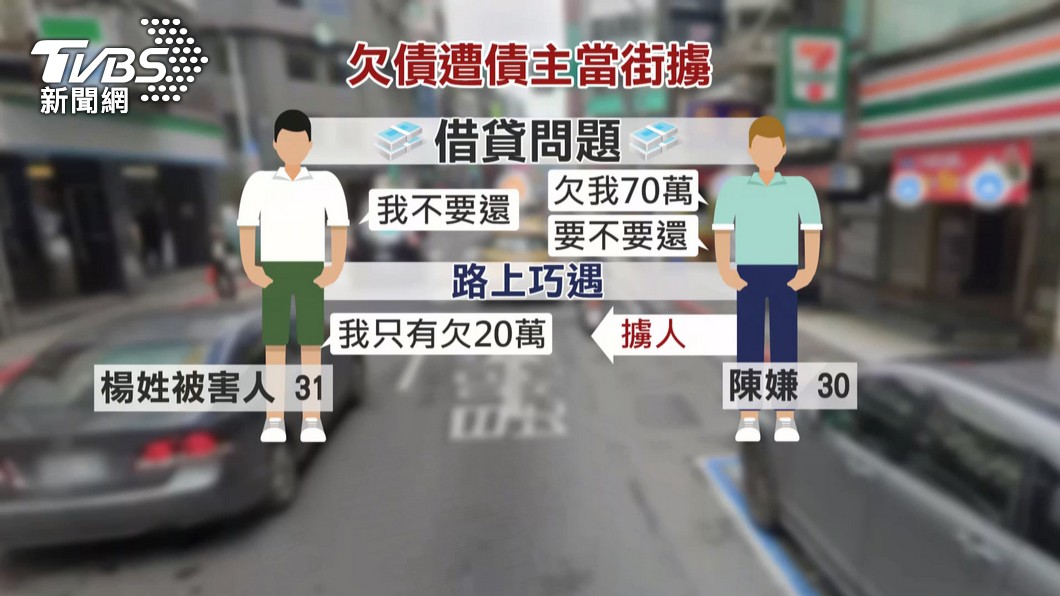 圖／TVBS