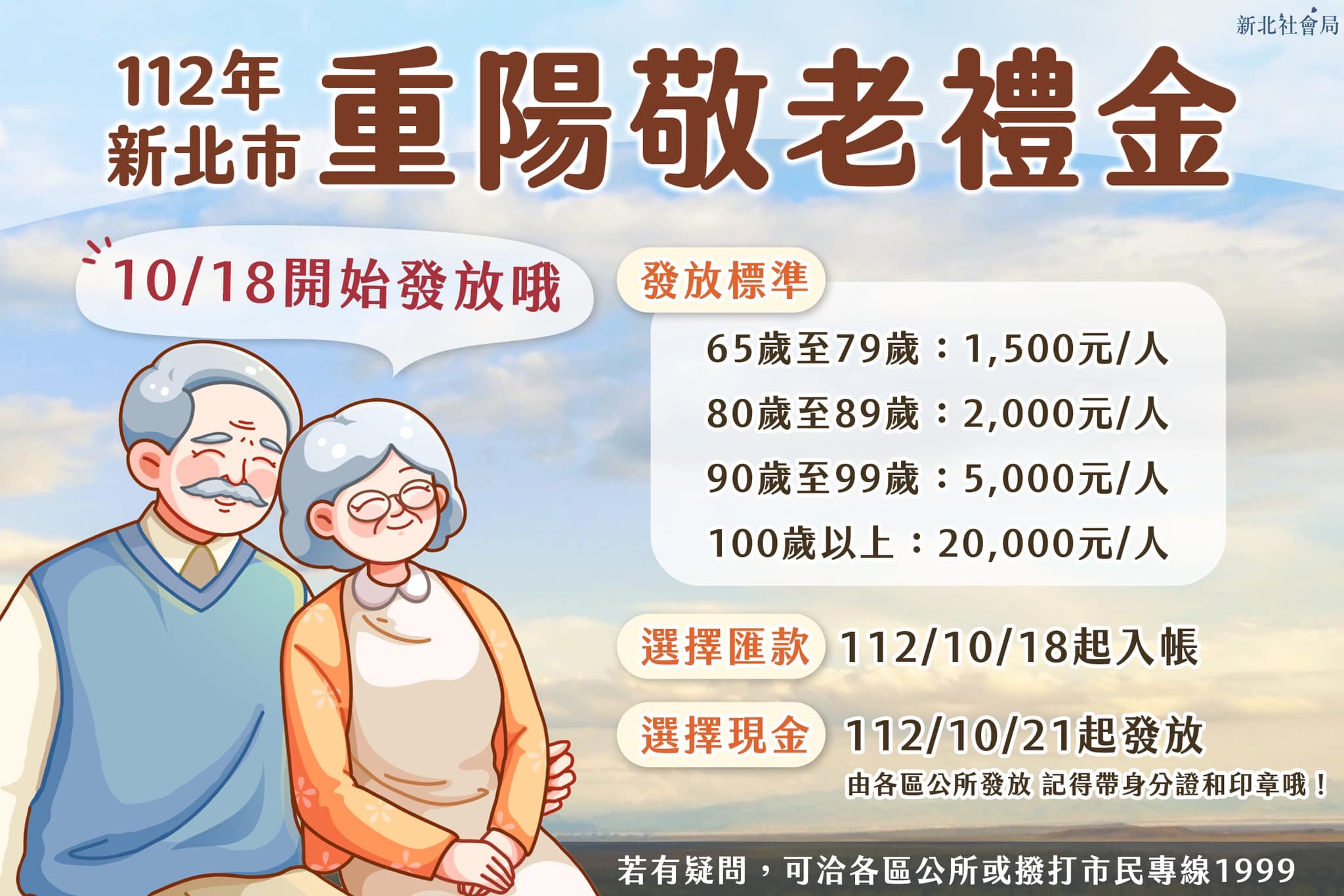 新北市重陽敬老禮金最高可領2萬，逾7萬人受惠。（示意圖／TVBS資料畫面）