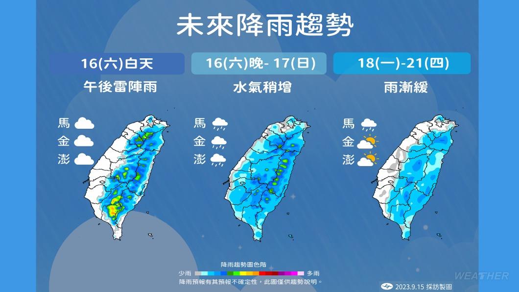 未來降雨趨勢。(圖/中央氣象署)
