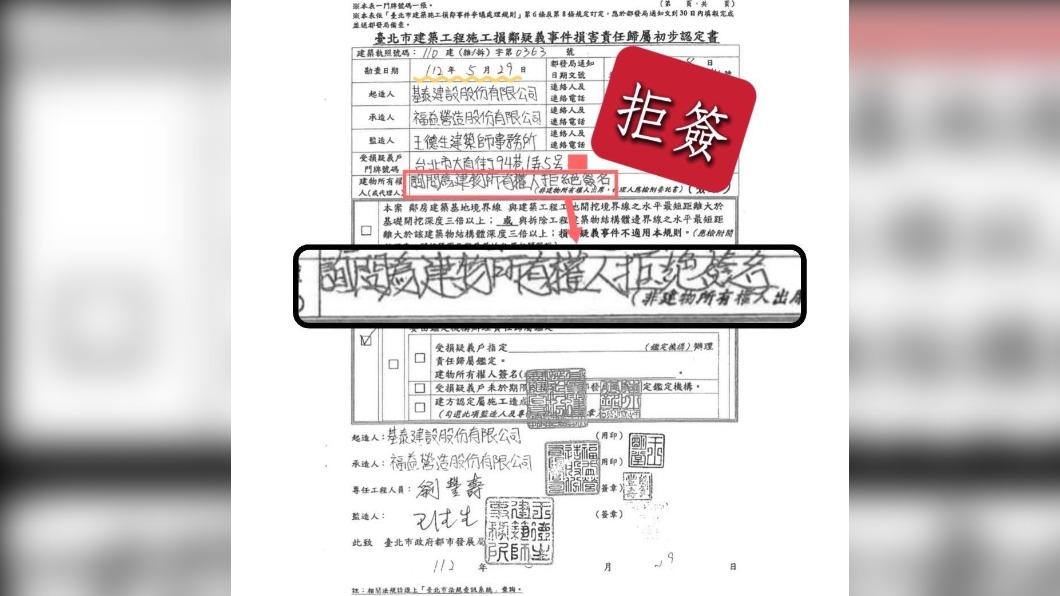 民進黨北市議員許淑華今(16)日公布北市建管處的「備查」資料。(圖/許淑華臉書)