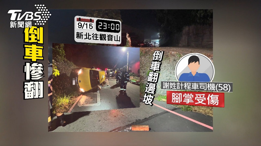 圖／TVBS