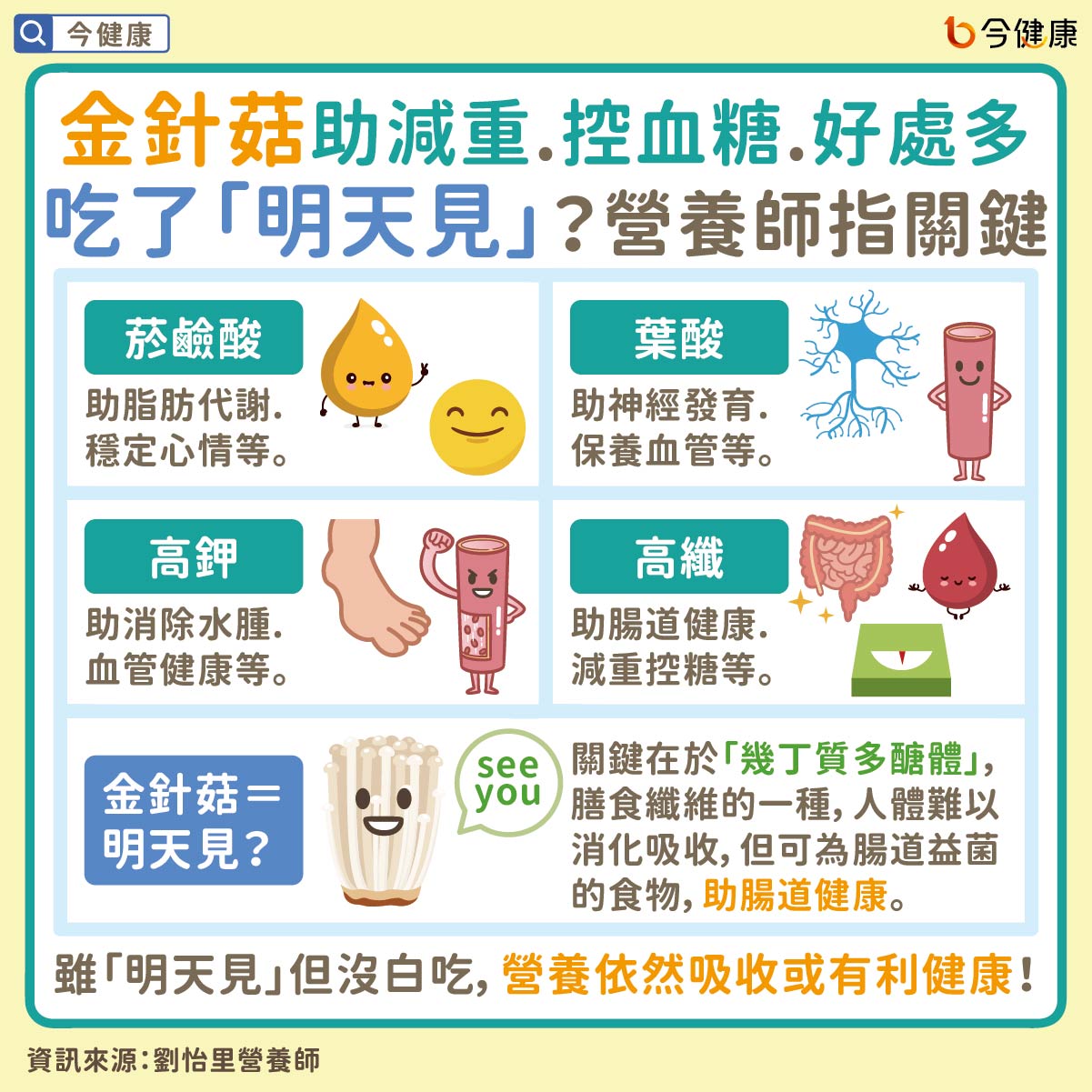 金針菇雖然會在隔天排出,但沒有白吃。(圖/翻攝自《今健康》)
