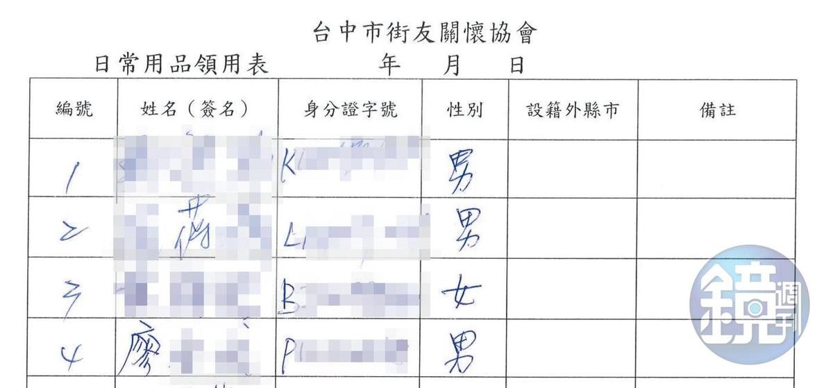 阿葆、廖姓男子明明是協會的管理員，卻簽名冒領物資。（圖／鏡週刊）