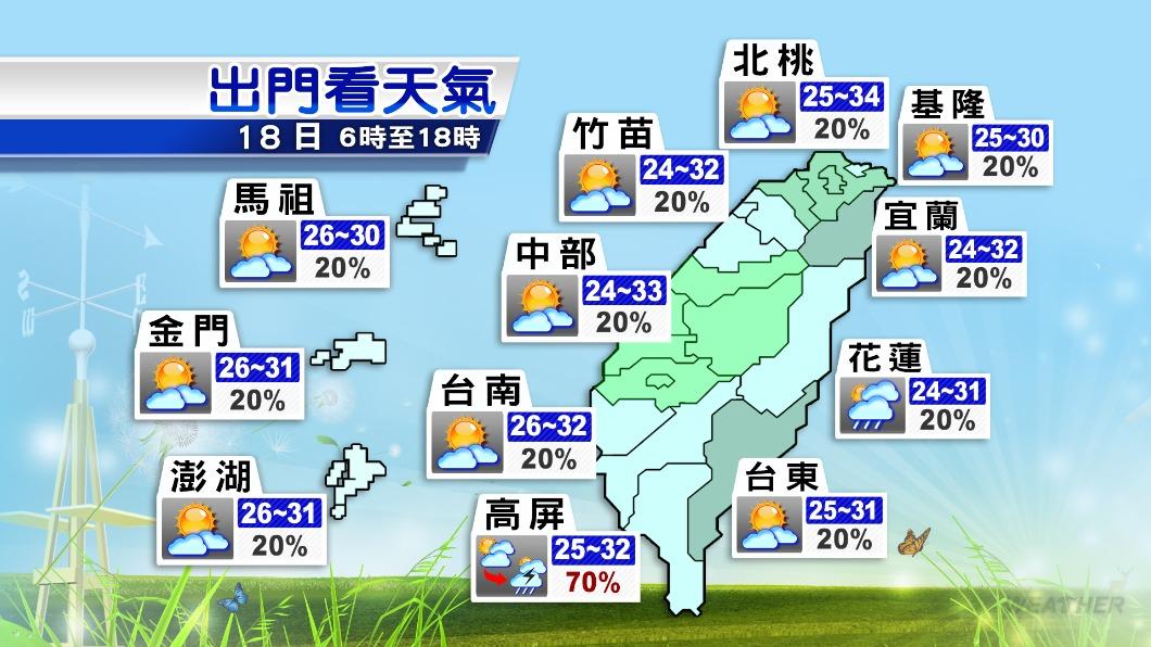 0918/謝明昌氣象一把抓