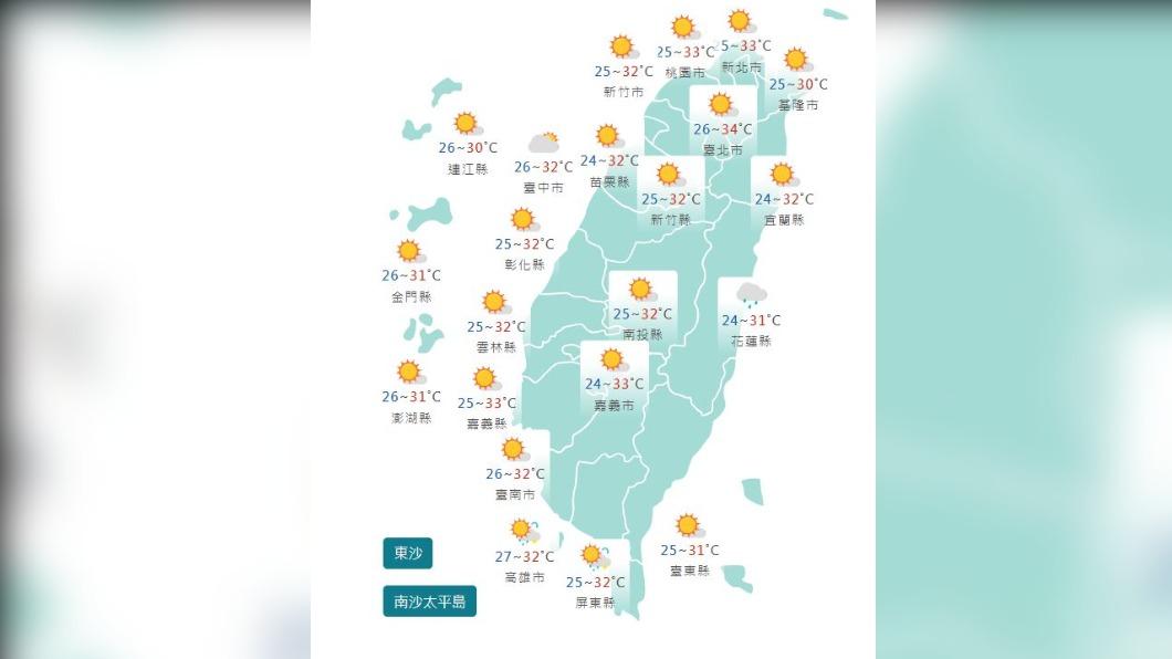 圖/中央氣象局