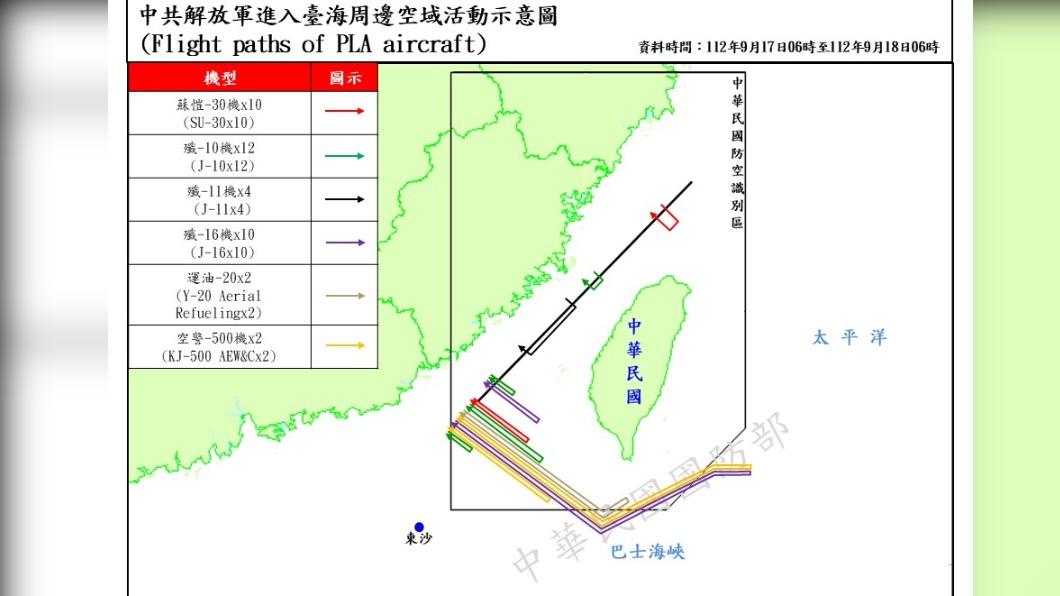 國防部今(18)日偵獲共機103架次。(圖/國防部提供)