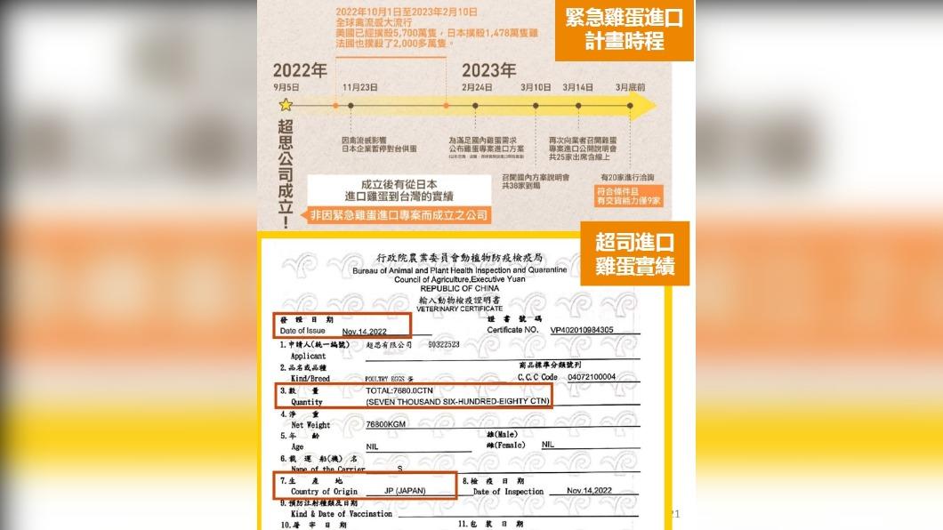 農業部表示並沒有圖利特定廠商。（圖／TVBS）