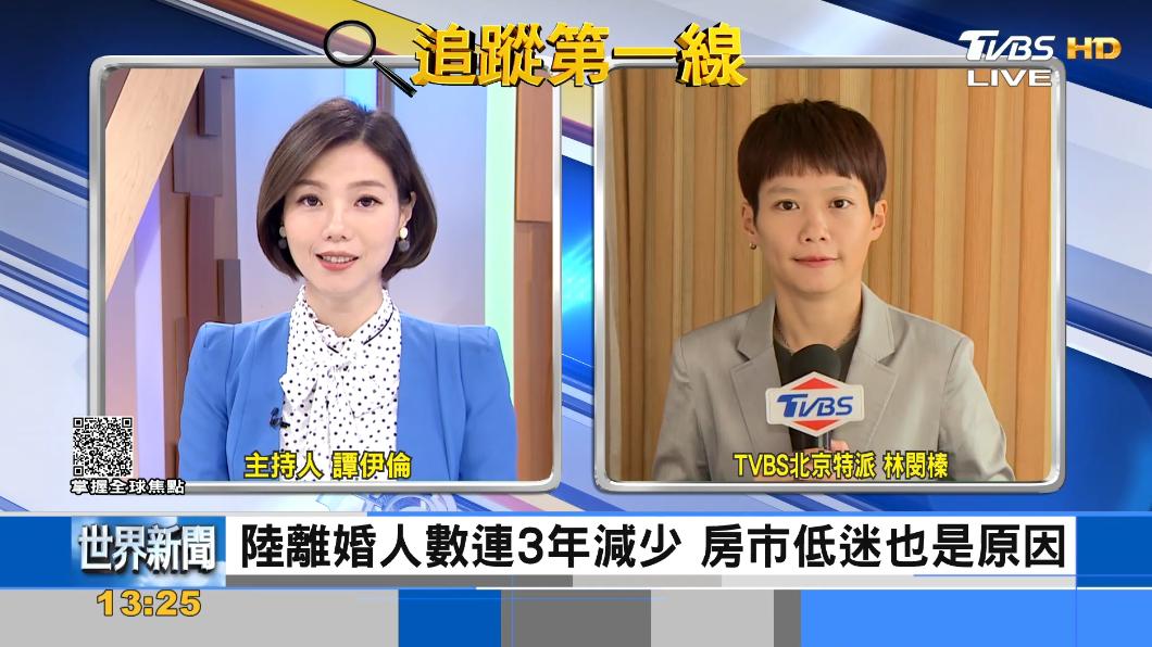 大陸房市不景氣 連帶影響離婚率