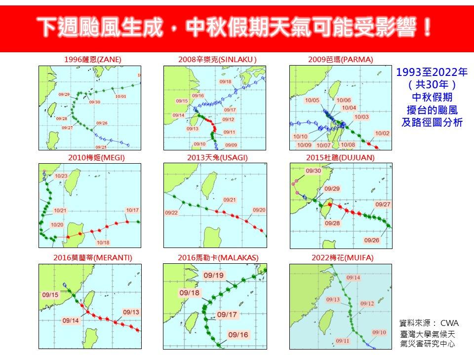 中秋假期天氣可能受影響。〈圖/翻攝自林老師氣象站〉