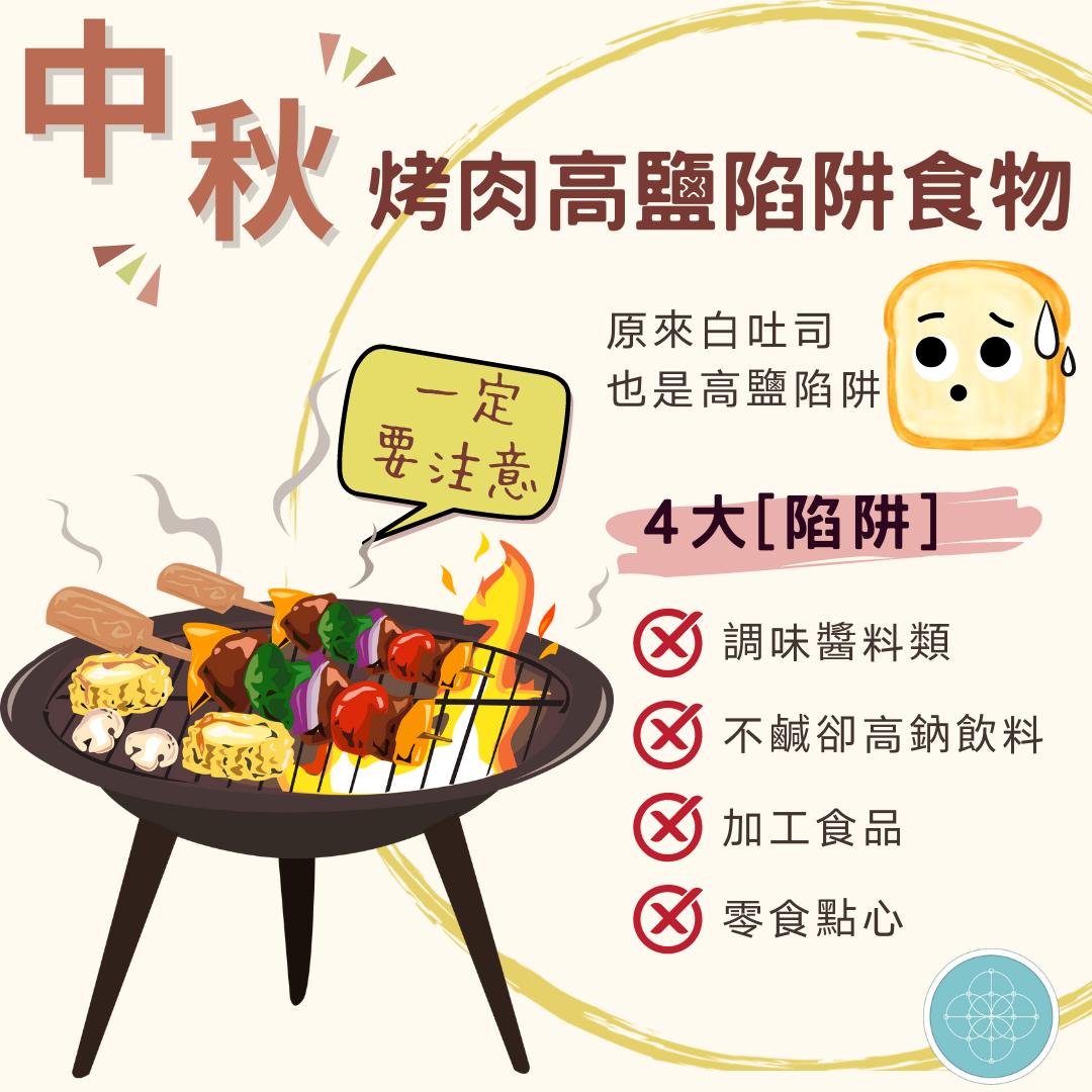 中秋節烤肉高鹽陷阱食物。(圖/翻攝自維尚泌尿科診所臉書)
