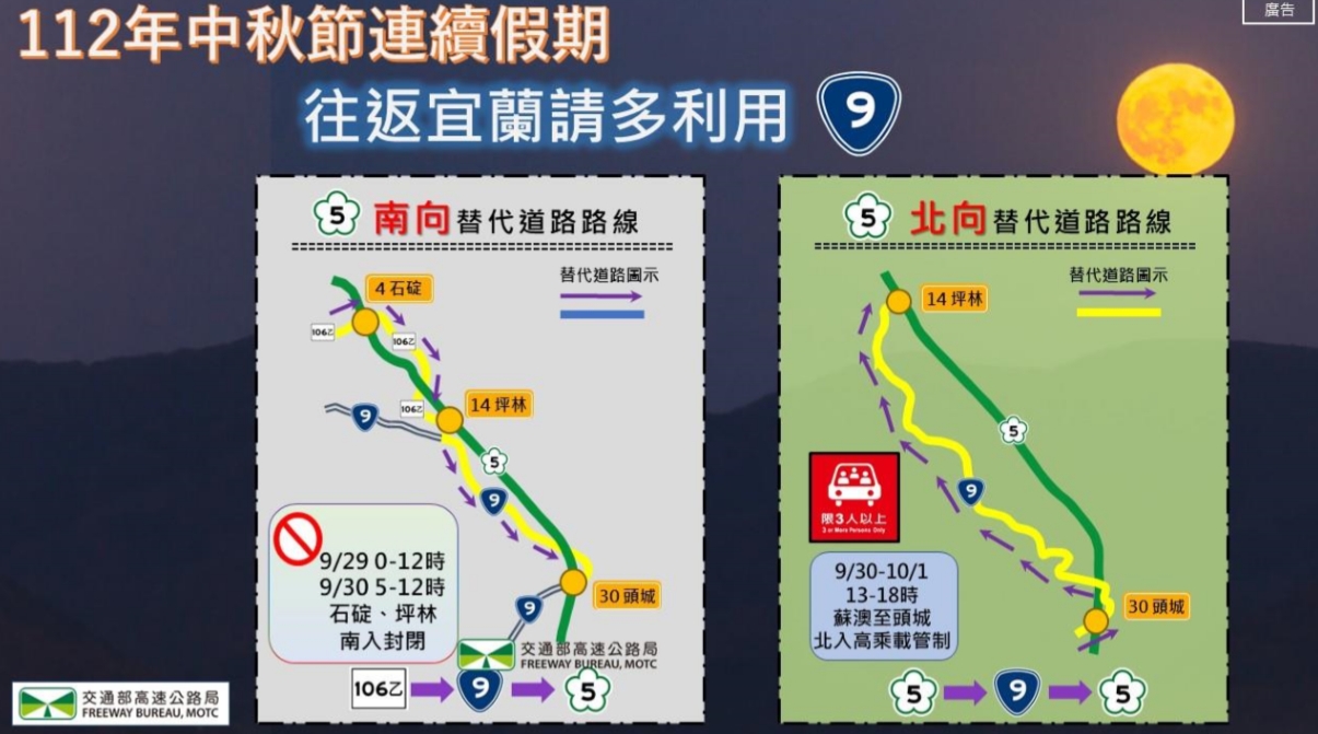 國5中秋連假替代道路。(圖/翻攝自高公局官網)