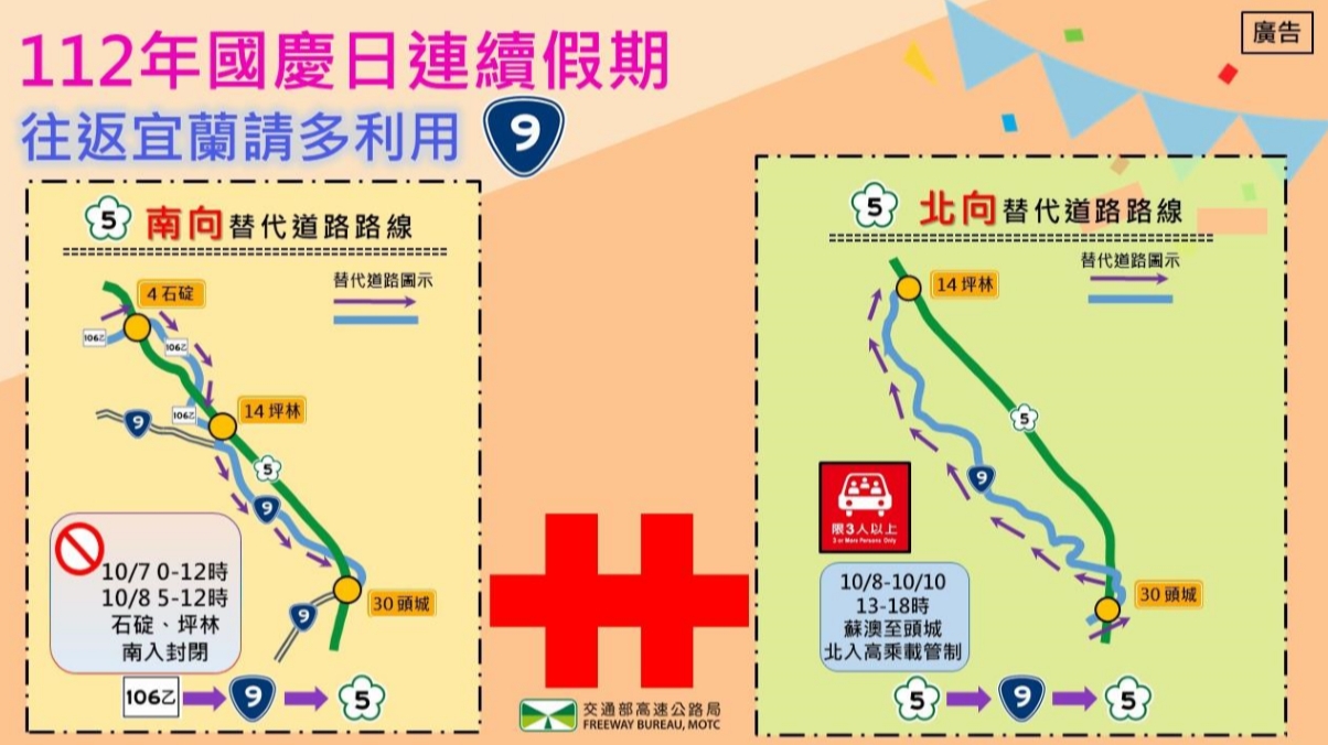國5國慶連假替代道路。(圖/翻攝自高公局官網)