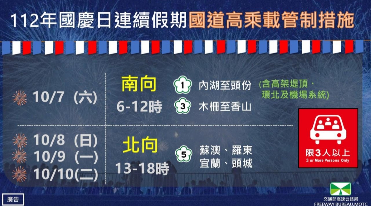 國道國慶連假高乘載措施。(圖/翻攝自高公局官網)