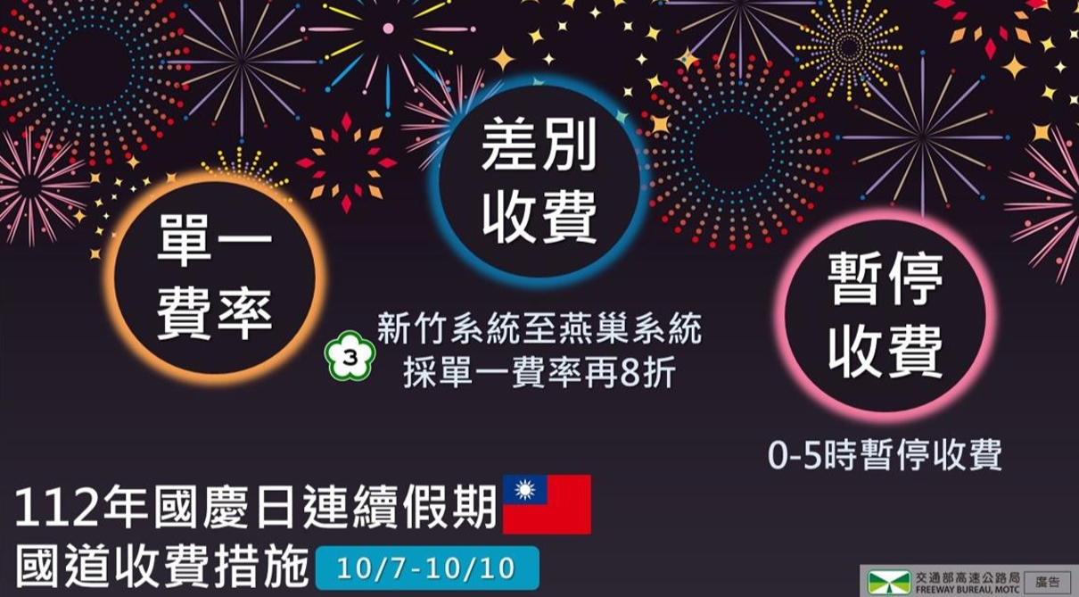 國道國慶連假收費措施。(圖/翻攝自高公局官網)