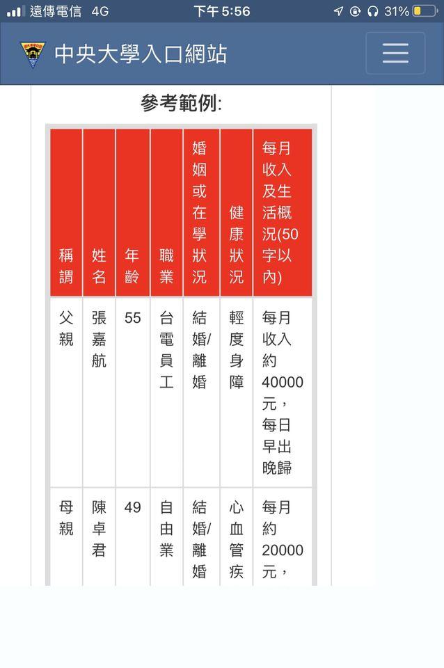 中央大學內網竟以統神當範例，還稱其輕度身障。（圖／翻攝自PTT）