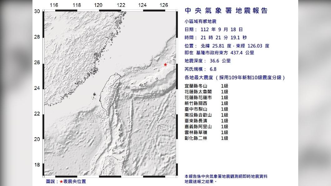 民眾嚇壞!地震無感「國家警報連響2次」 氣象署曝極罕見原因