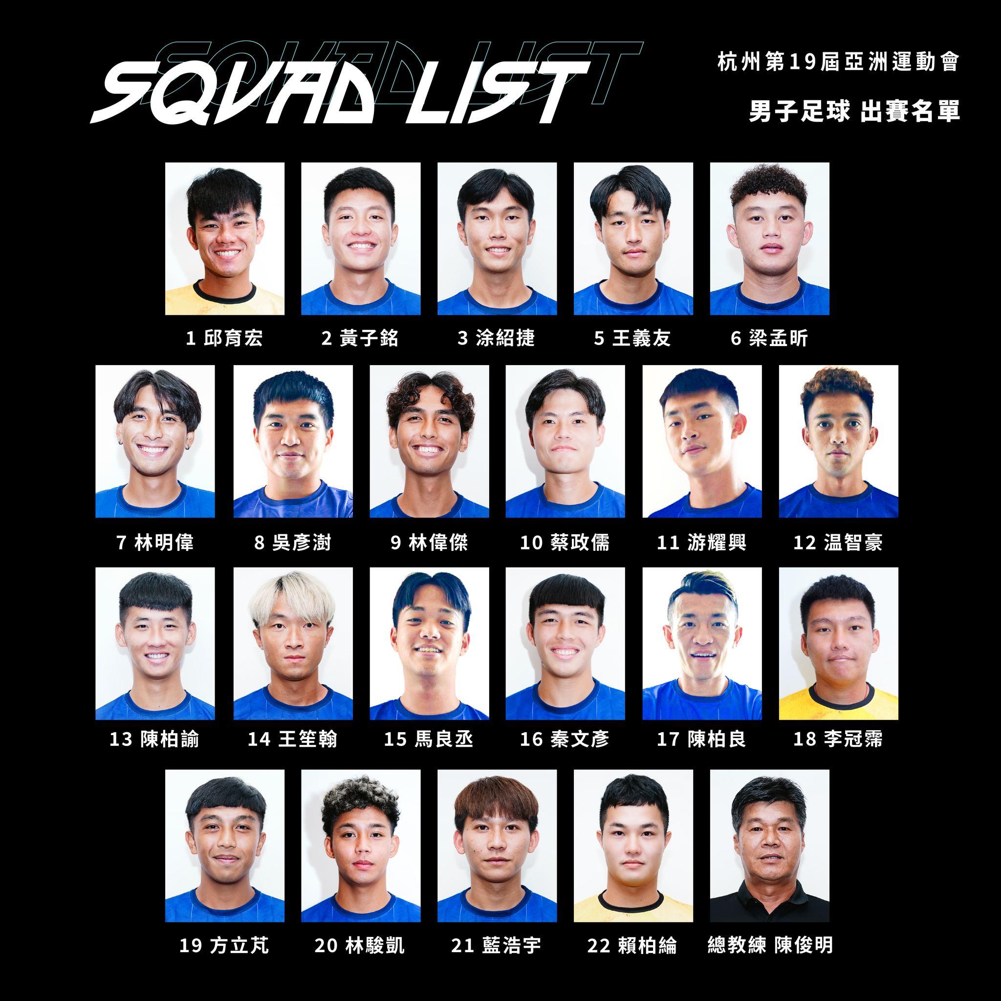 中華男足陣容以U23球員為主。(圖/翻攝自中華足協FB)