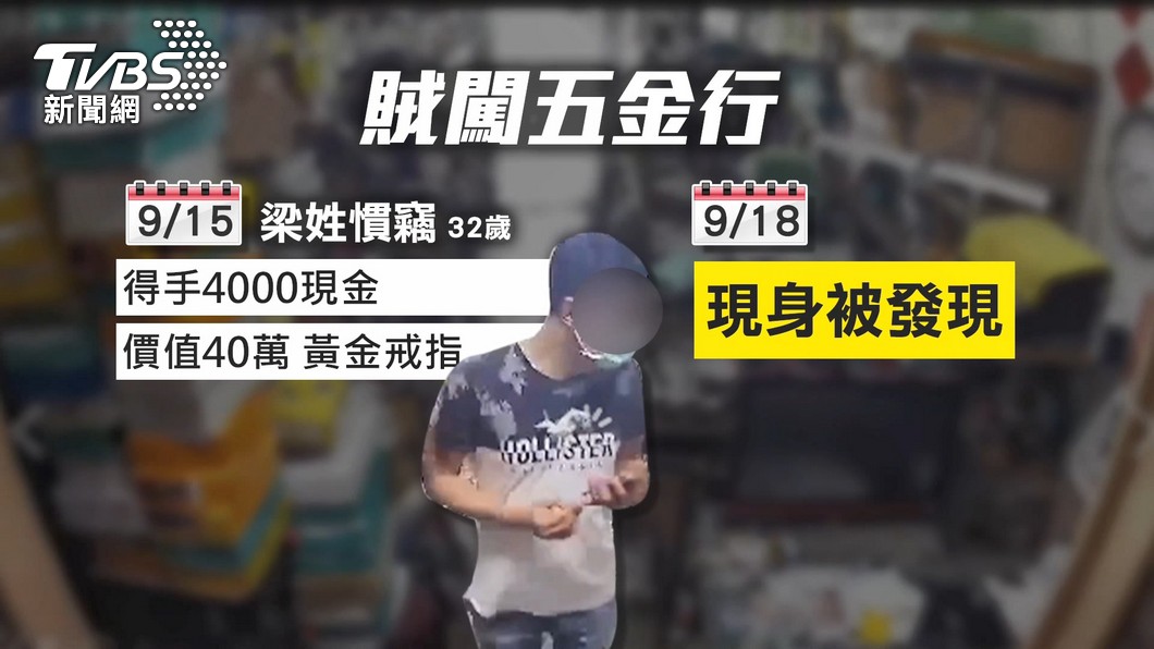 圖/TVBS