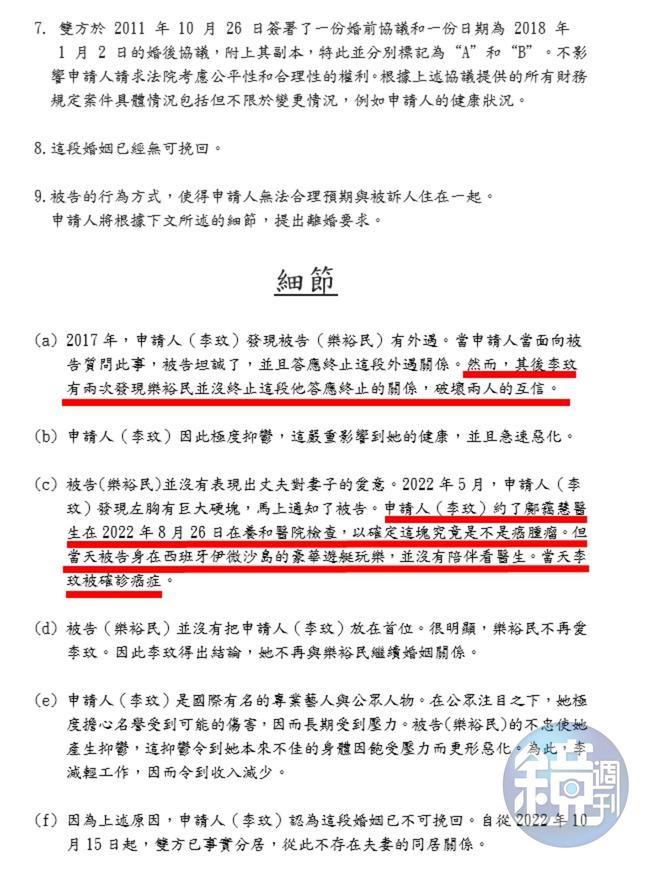 李玟發現Bruce外遇後簽了協議，本刊入手非官方的大致譯版，更多細節曝光。（圖／讀者提供）