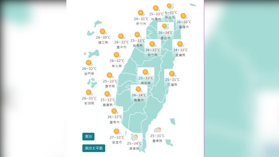 圖／中央氣象局