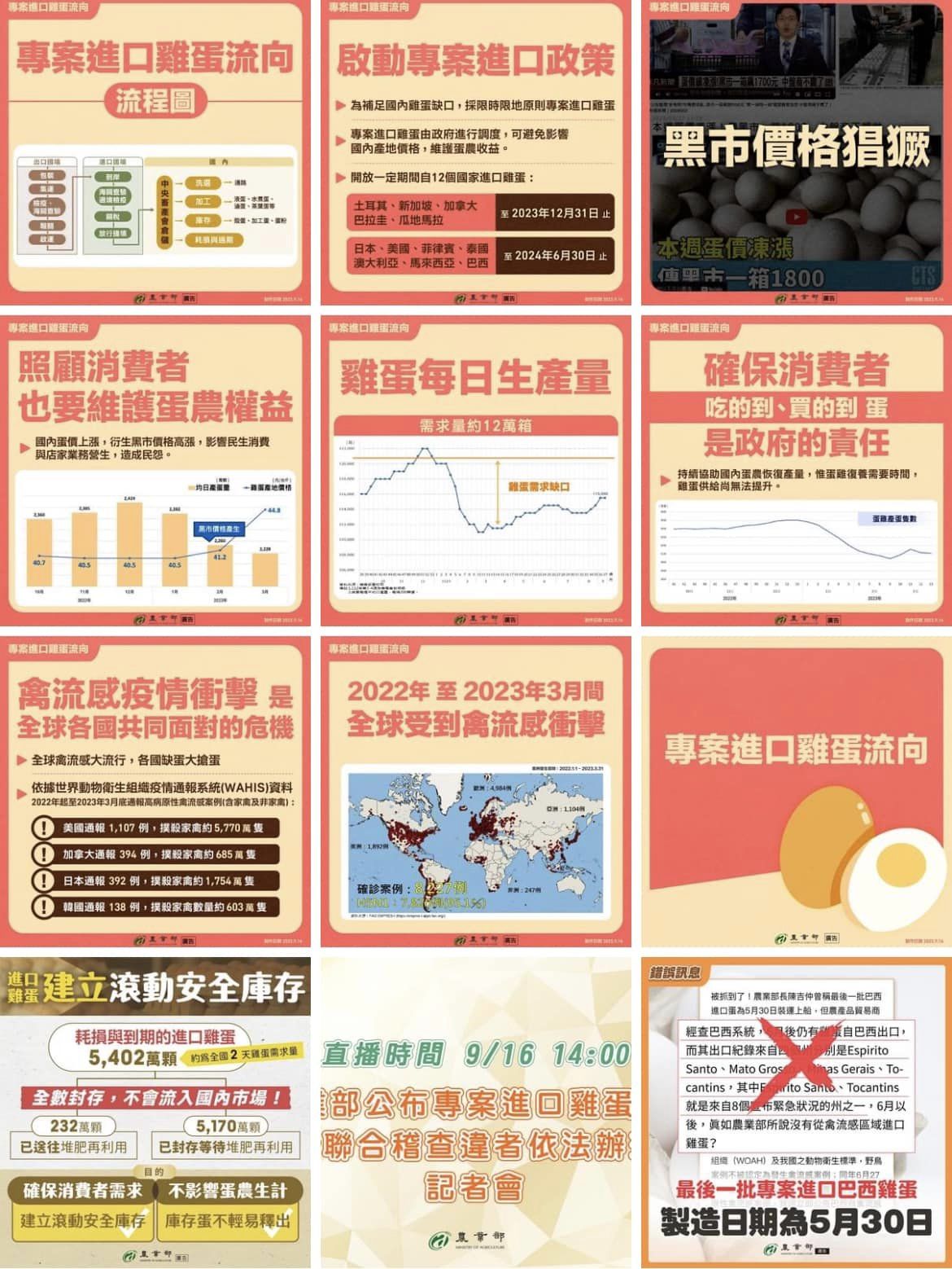 林靜儀貼出農業部圖卡。（圖／翻攝自林靜儀臉書）