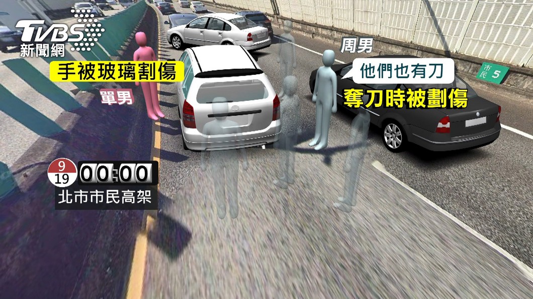 圖／TVBS