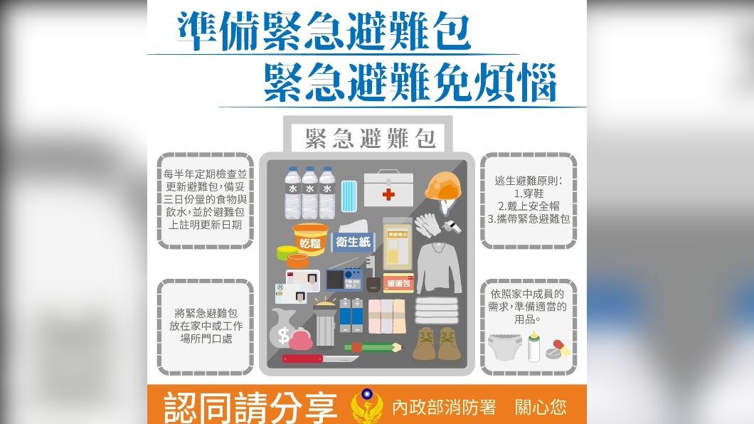 消防署列出緊急避難包所需物品。(圖/翻攝自內政部消防署臉書)