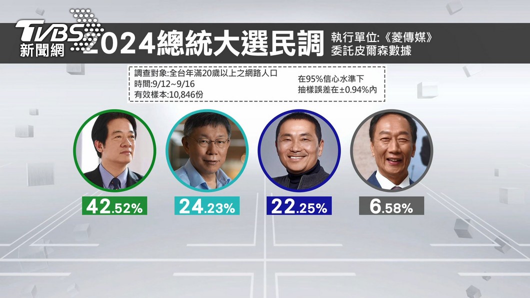 圖／TVBS
