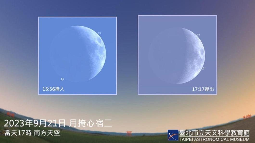 星星消失秀!天文奇景「月掩心宿二」最佳觀賞時間曝