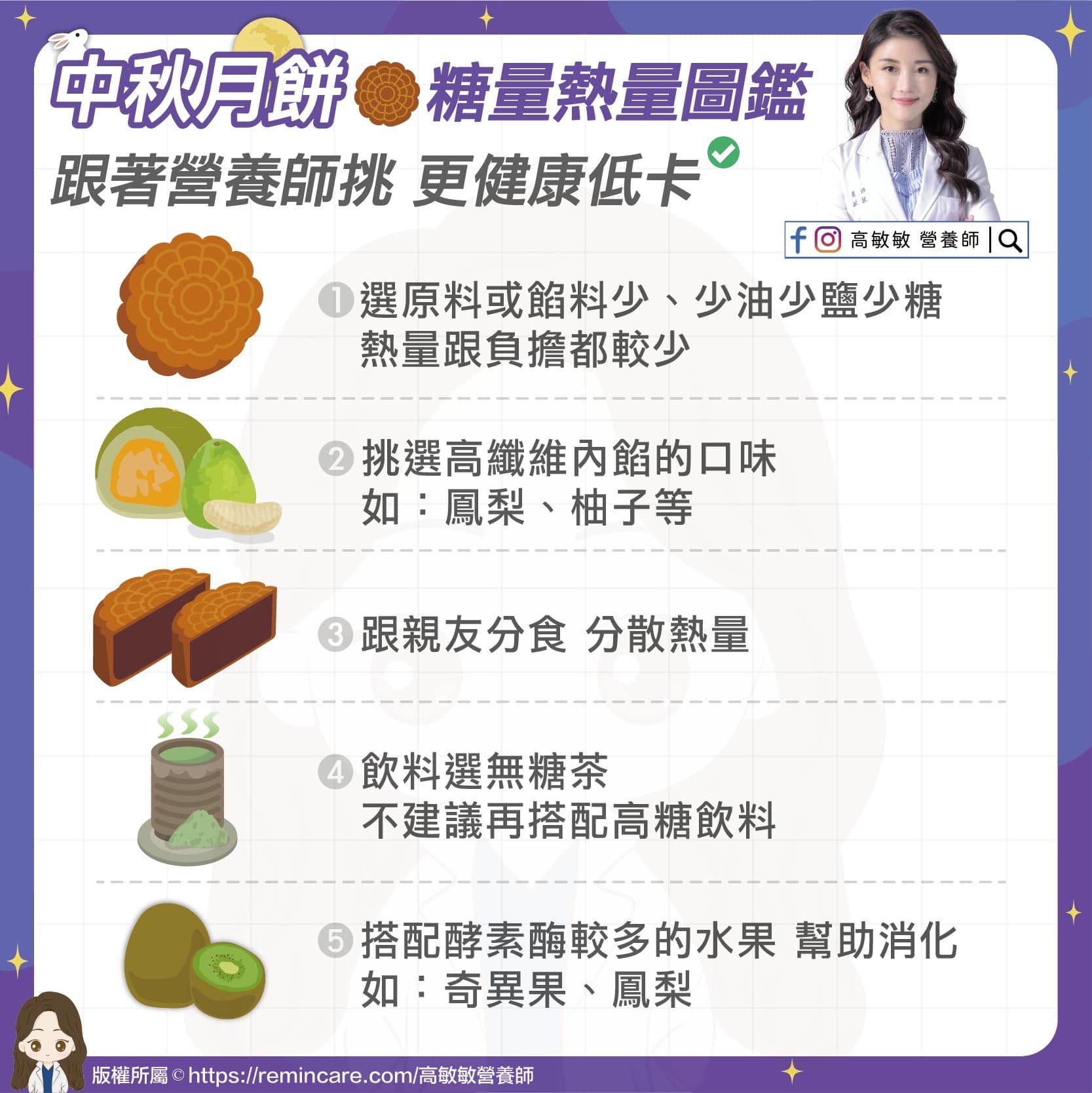 高敏敏建議,月餅可以這樣挑。(圖/翻攝自高敏敏 營養師臉書)