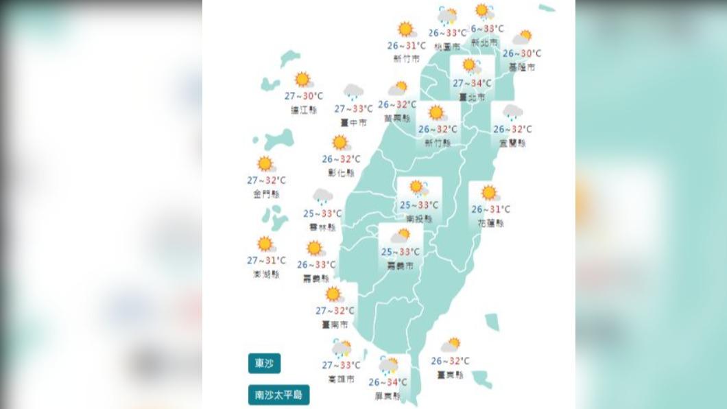 圖/中央氣象局
