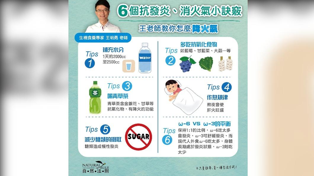 王明勇分享6個抗發炎的訣竅。(圖/翻攝自王明勇的健康三好生活臉書)