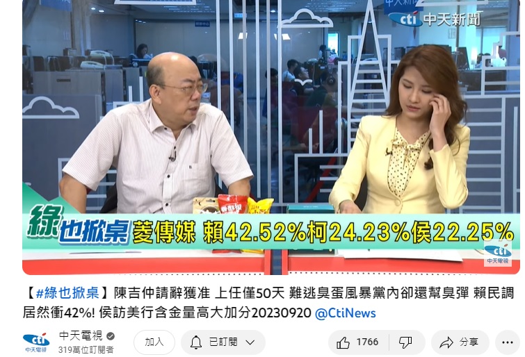 郭正亮在節目分析民調。(圖/翻攝中天新聞YT)