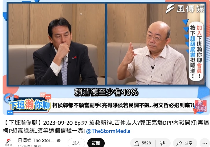 郭正亮分析賴清德至少拿下40%票數。(圖/翻攝風傳媒YT)