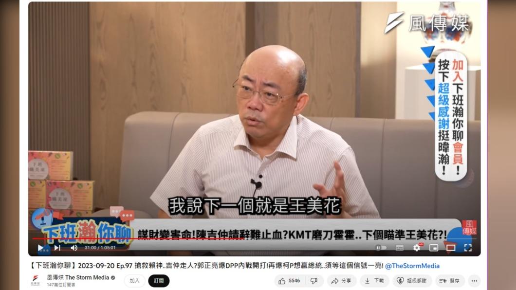 郭正亮分析後預測,下一個目標是王美花。(圖/翻攝自YT《下班瀚你聊》)