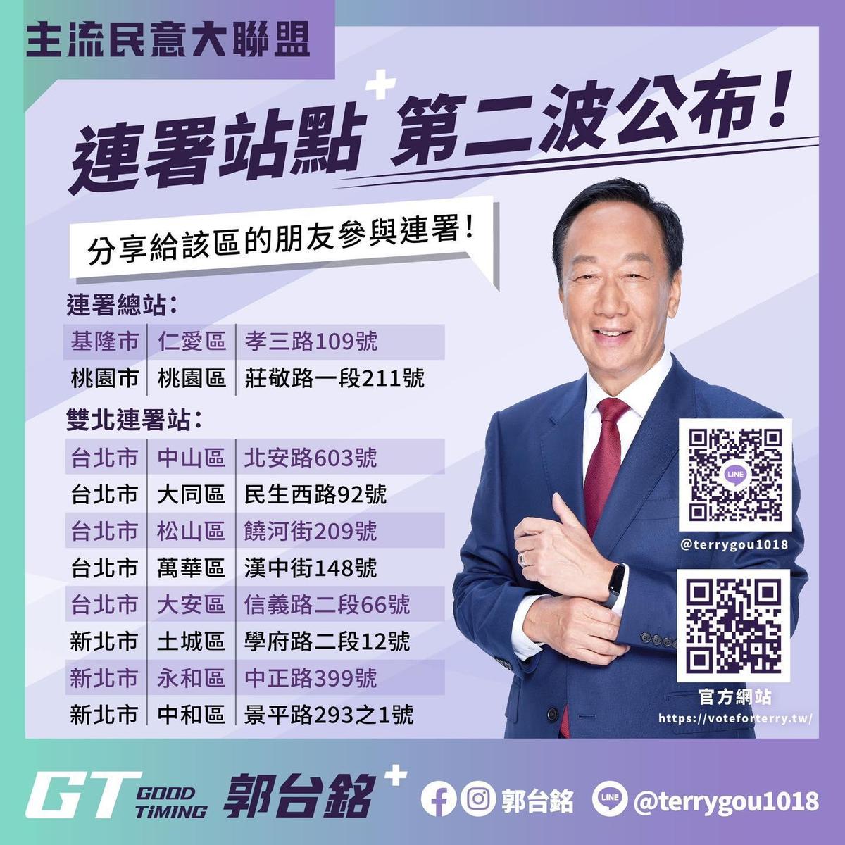 郭台銘曝光第2波在北北基桃的10處連署站。（圖／翻攝自郭台銘臉書）