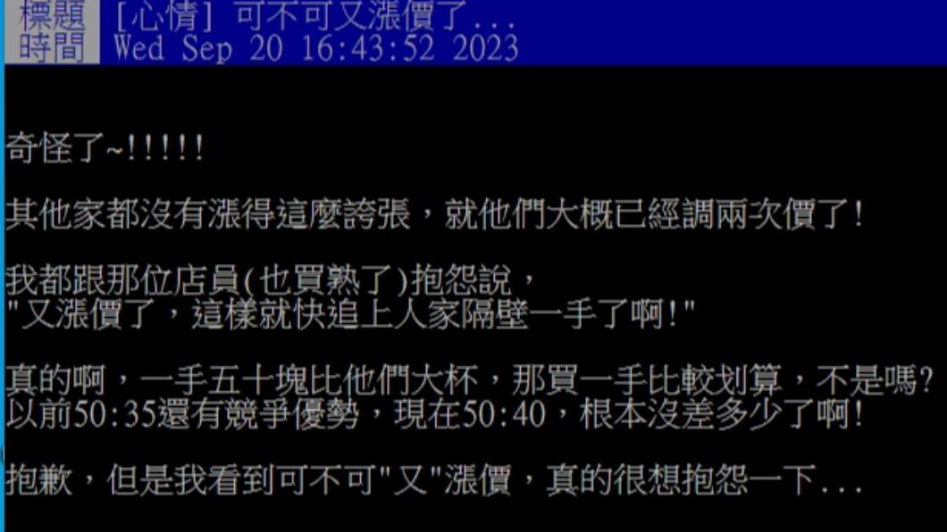 網友抱怨可不可又漲價，也認為CP值下降。（圖／翻攝自PTT論壇）