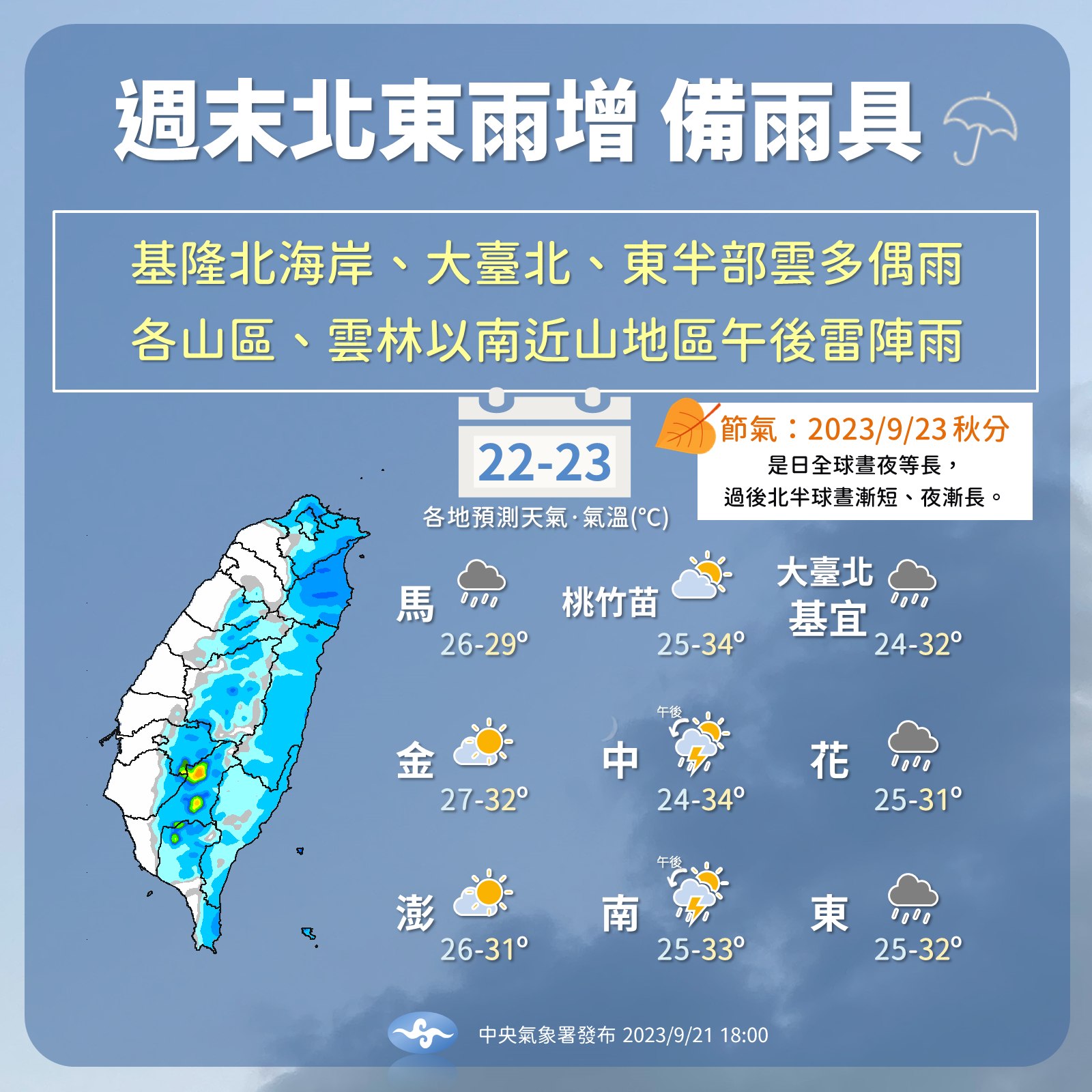 週末大台北、東北部降雨機率增加。(圖/翻攝自中央氣象署臉書)